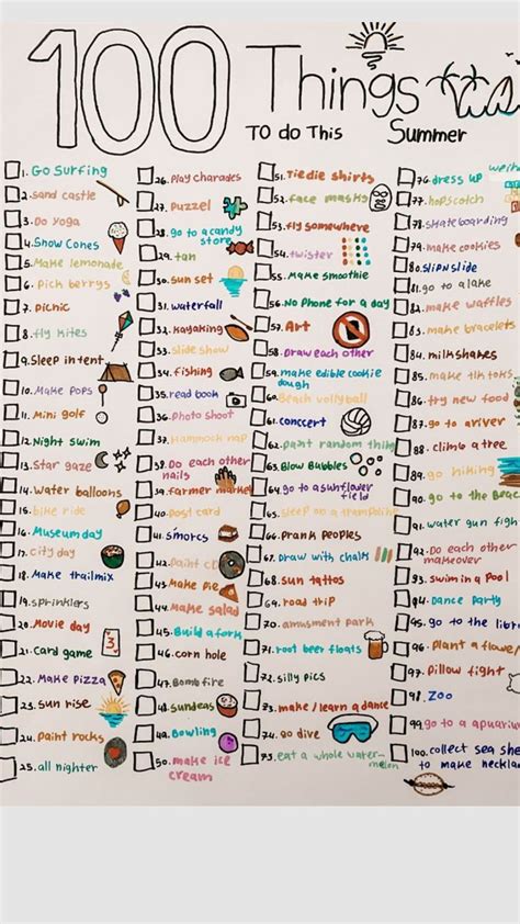 100 Things .